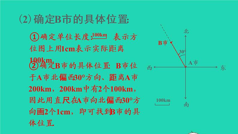 2022六年级数学上册2位置与方向二第2课时根据方向和距离标出物体位置教学课件新人教版第6页