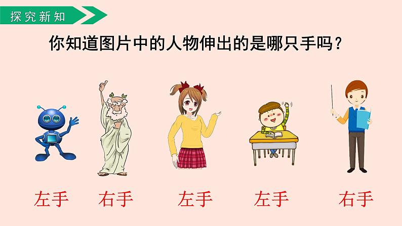人教版(2022年新插图)数学一年级上册:2.2《左、右》课件05