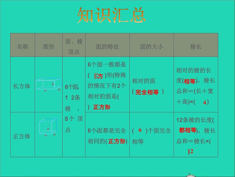 2022六年级数学下册总复习2图形与几何第2课时图形的认识2授课课件北师大版第5页