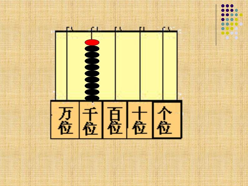 三年级数学上册课件-2. 万以内的加法和减法(一) -人教版(共15张PPT)07