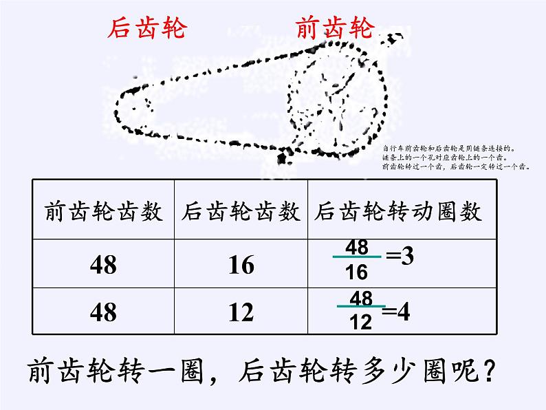 六年级数学下册课件-★ 自行车里的数学4-人教版(共15张PPT)第7页