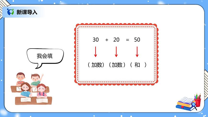 人教版四下3.1《加法交換律和加法結(jié)合律》PPT課件第2頁(yè)