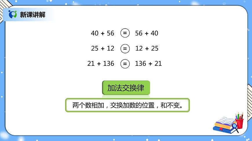 人教版四下3.1《加法交換律和加法結(jié)合律》PPT課件第7頁(yè)