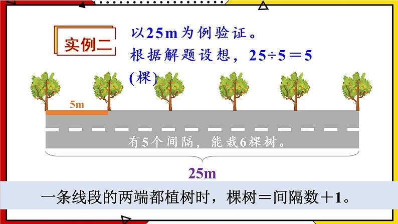 7 数学广角——植树问题 教学课件第6页