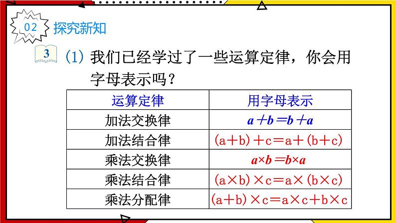 5.1第2课时 用字母表示运算定律及计算公式 教学课件第3页