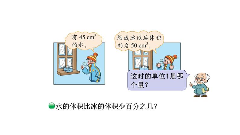 北师大版六年级上数学第七单元百分数的应用 第分数1课时 百分数的应用(一)(1) 教学课件第7页