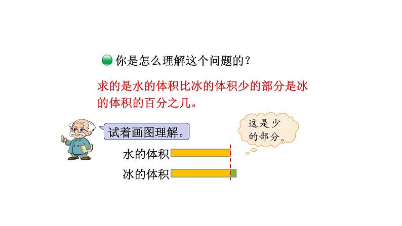 北师大版六年级上数学第七单元百分数的应用 第分数1课时 百分数的应用(一)(1) 教学课件第8页