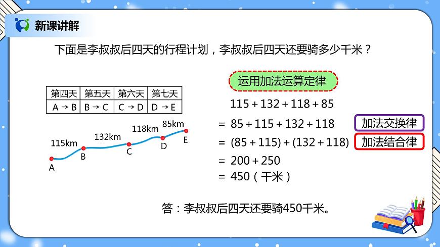 人教版四下3.2《加法運(yùn)算律的應(yīng)用》PPT課件第7頁