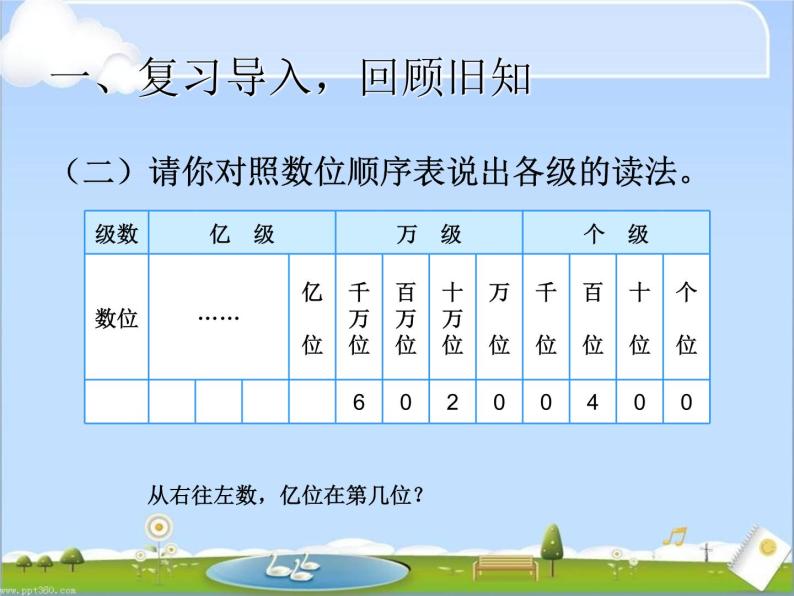 2022年人教版4上数学第一单元例8-例11 亿以上数的认识课件03