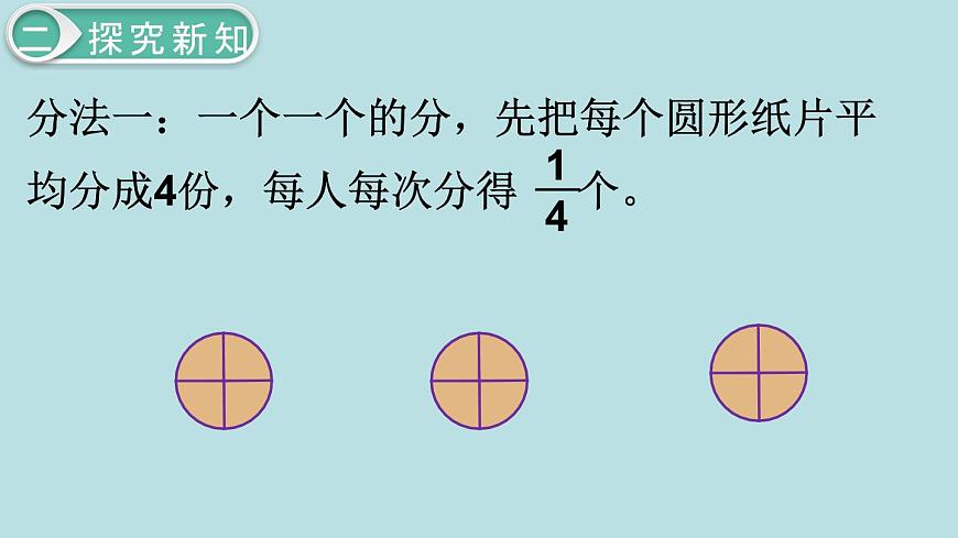 小學(xué)數(shù)學(xué)五年級(jí)下冊(cè)教學(xué)課件4單元分?jǐn)?shù)的意義和性質(zhì)第2課時(shí)分?jǐn)?shù)與除法第7頁(yè)