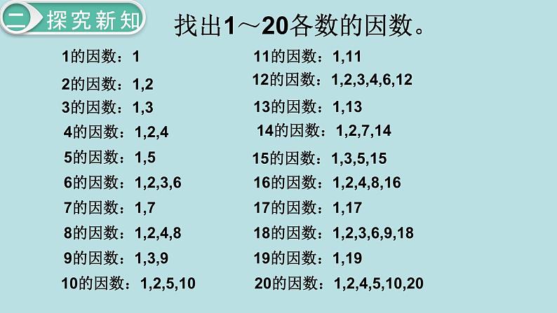 小学数学五年级下册教学课件2单元因数与倍数第5课时质数和合数第3页