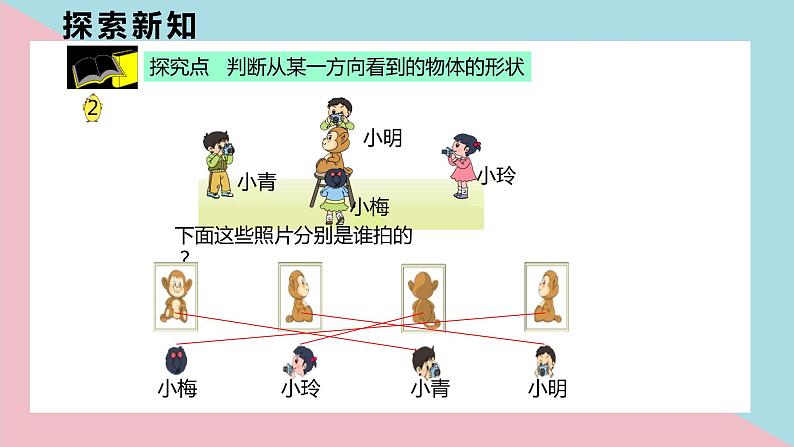 苏教版(新)二上-第七单元 1.从不同方向观察物体和几何体【优质课件】06