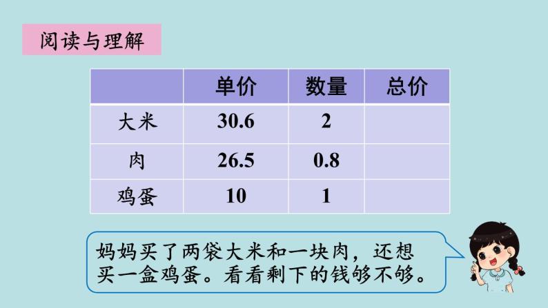 小学数学人教版五年级上册课件1单元小数乘法第7课时解决问题104