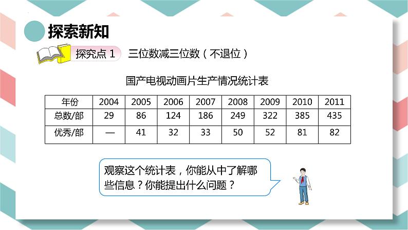 人教版(新)三上 第四单元 3.减法-三位数的不退位及退位减法【优质课件】06