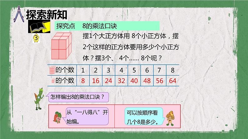 苏教版(新)二上-第六单元 2.8的乘法口诀【优质课件】第6页