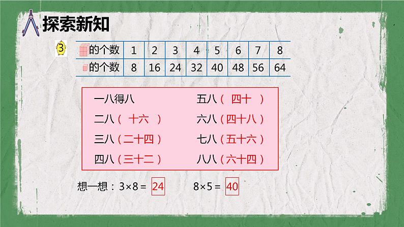 苏教版(新)二上-第六单元 2.8的乘法口诀【优质课件】第7页