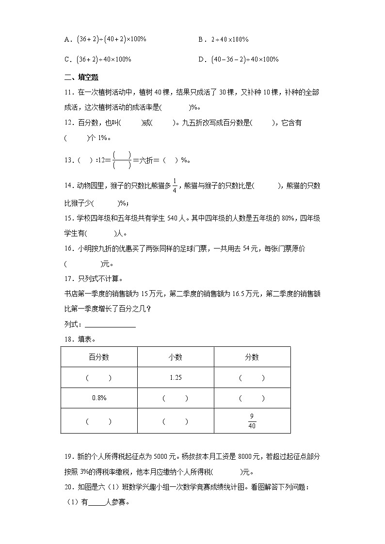6.百分数同步练习苏教版数学六年级上册(原卷版)第2页