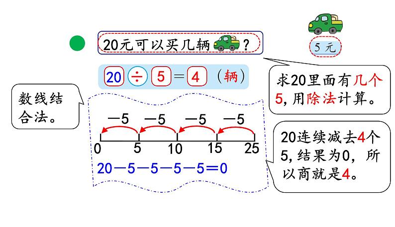 北师大版二年级数学上册课件 第七单元5.小熊开店04