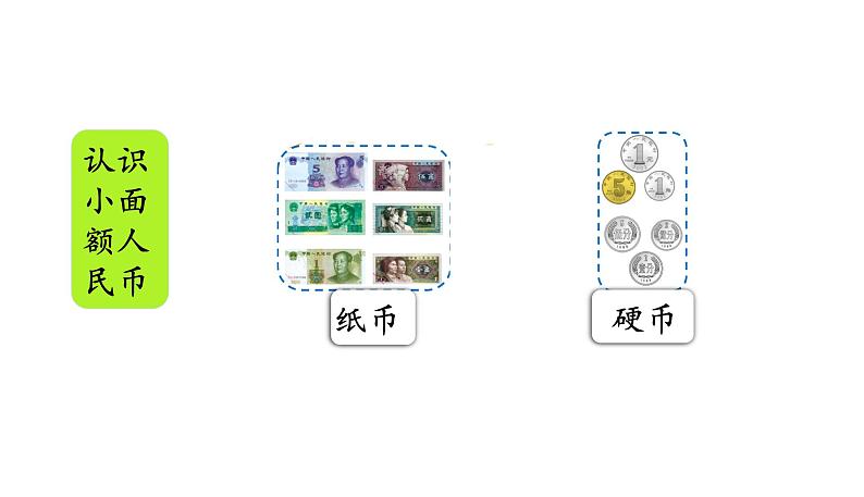 北师大版二年级数学上册课件 总复习108