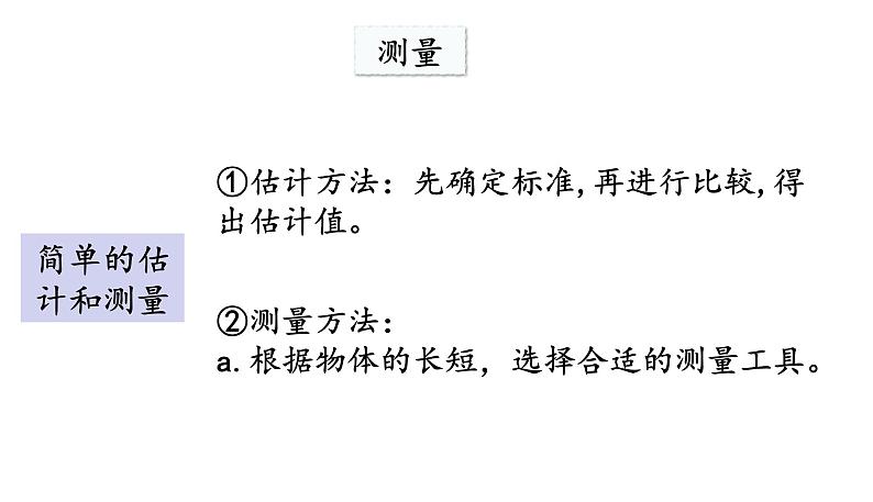 北师大版二年级数学上册课件 总复习4第5页