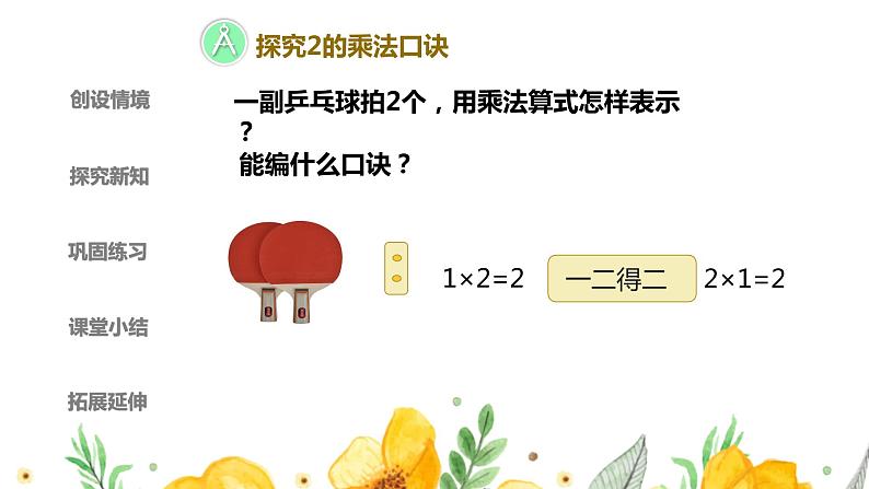 人教版二年级上数学第四单元第3课时《2、3、4的乘法口诀》优质课教学课件05
