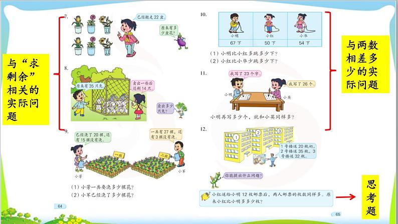 苏教版小学数学一年级(下册) 第4单元第16课时 复习(2) 自主学习课件第2页