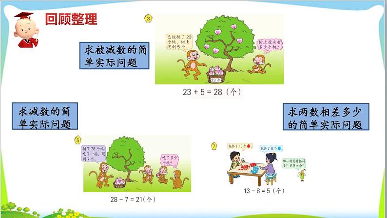 苏教版小学数学一年级(下册) 第4单元第16课时 复习(2) 自主学习课件第3页