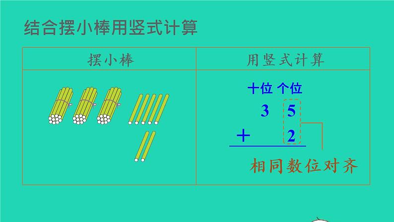 2022二年级数学上册2100以内的加法和减法二1加法第1课时不进位加教学课件新人教版第5页