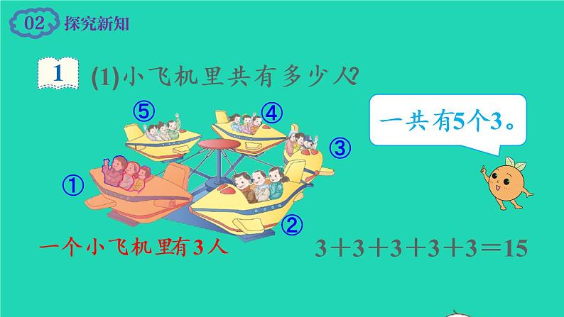 2022二年级数学上册4表内乘法一1乘法的初步认识教学课件新人教版第3页