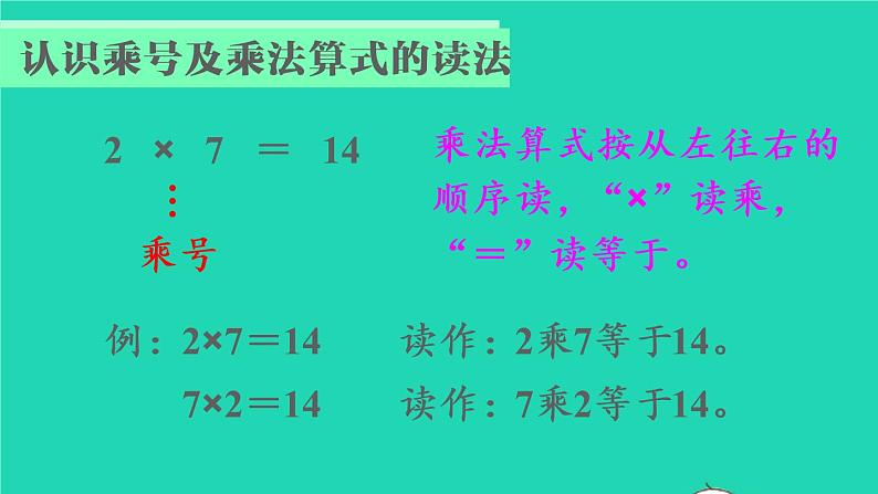 2022二年级数学上册4表内乘法一1乘法的初步认识教学课件新人教版第7页