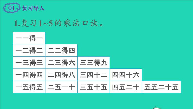 2022新人教版二年级数学上册4表内乘法一22_6的乘法口诀第4课时6的乘法口诀(教学课件+教学设计+教学反思)02