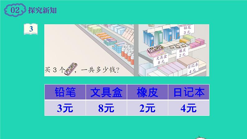 2022新人教版二年级数学上册6表内乘法二28的乘法口诀第2课时解决问题(教学课件+教学设计+教学反思)03