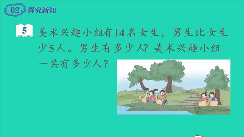 2022新人教版二年级数学上册2100以内的加法和减法二3连加连减和加减混合第2课时解决问题(教学课件+教学设计+教学反思)03