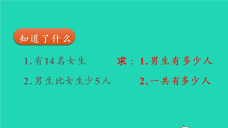 2022新人教版二年级数学上册2100以内的加法和减法二3连加连减和加减混合第2课时解决问题(教学课件+教学设计+教学反思)04