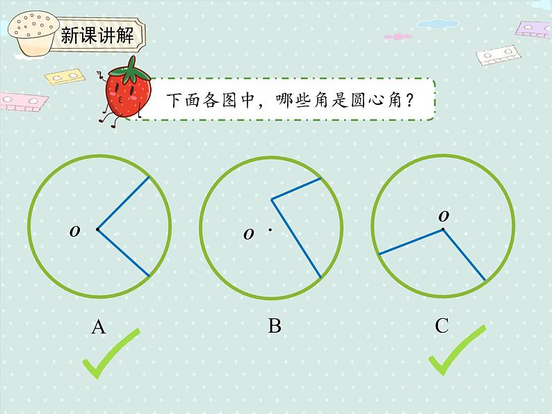 人教版6年级数学上册 5.9 扇形的认识 PPT课件05