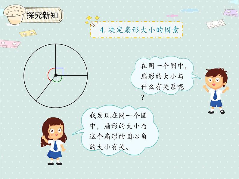 人教版6年级数学上册 5.9 扇形的认识 PPT课件06