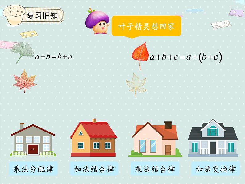 人教版6年级数学上册 1.6 分数混合运算和简便运算 PPT课件03