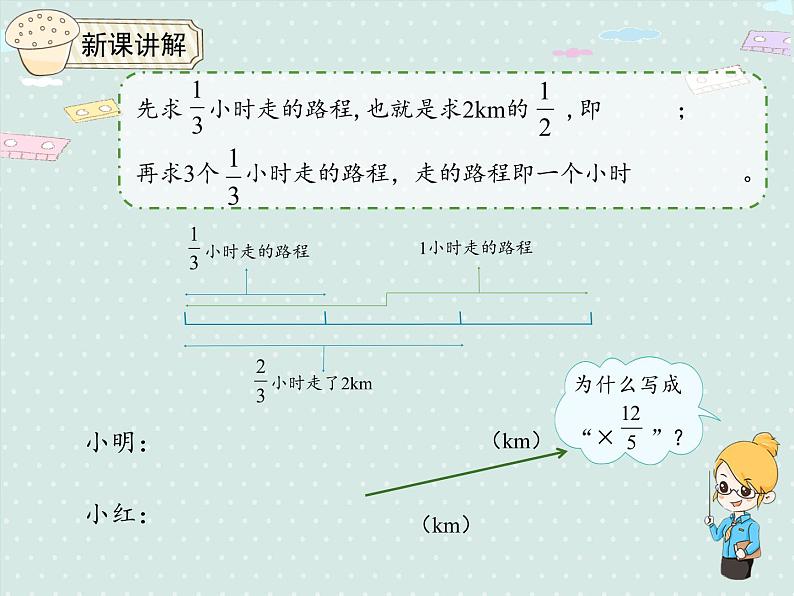 人教版6年级数学上册 3.3 一个数除以分数 PPT课件05