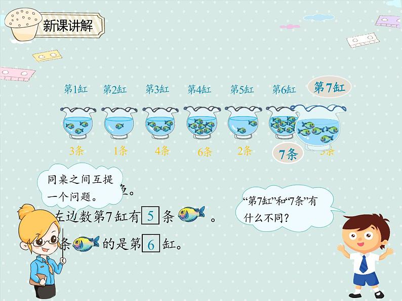 人教版1年级数学上册 5.2 6和7的认识(序数的意义、数的组成) PPT课件04