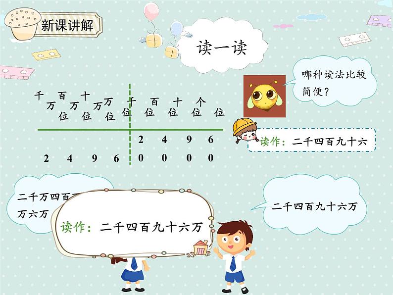 人教版4年级数学上册 1.2 亿以内数的读法 PPT课件第5页