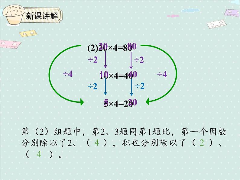 人教版4年级数学上册 4.3 积的变化规律 PPT课件06