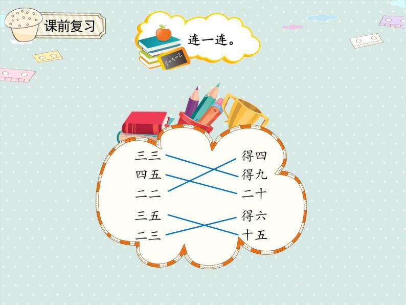 人教版2年级数学上册 4.3.2 4的乘法口诀 PPT课件03