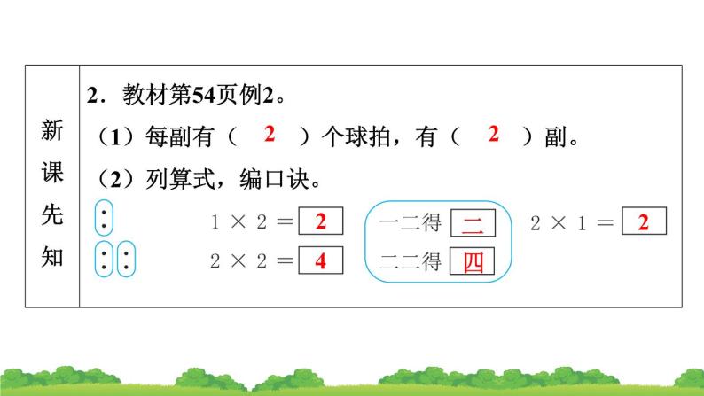 人教版小学数学二年级上册 第2节 2、3、4的乘法口诀 课件04