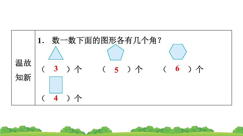 人教版小学数学二年级上册 第2节 直角的初步认识 课件第3页