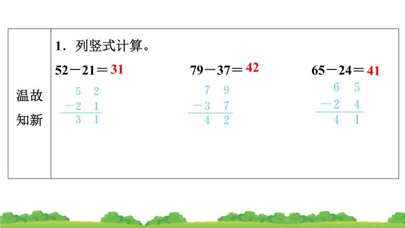 人教版小学数学二年级上册 第2节 退位减 作业课件03