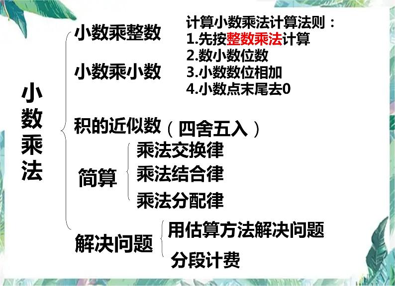 人教版 五年级上册数学-期中复习 优质课件第4页