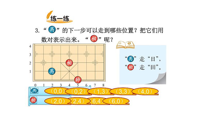 北师大版四年级数学上第五单元方向与位置第3课时 确定位置(2) 教学课件04
