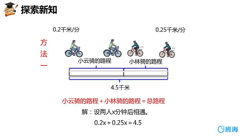 班海数学人教2022新版 五上 第五单元 6.实际问题与方程 第五课时【优质课件】第7页