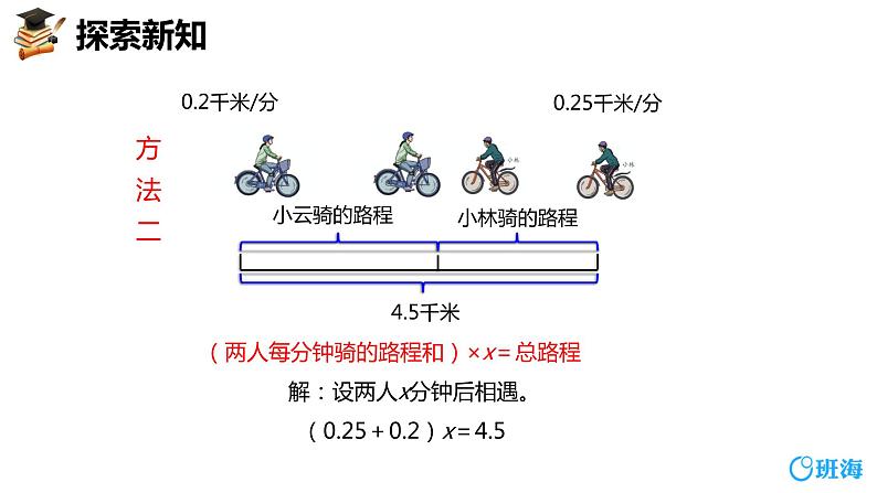 班海数学人教2022新版 五上 第五单元 6.实际问题与方程 第五课时【优质课件】第8页