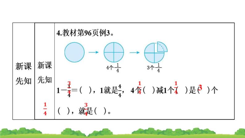 人教版小学数学三年级上册 8.分数的简单计算 作业课件06